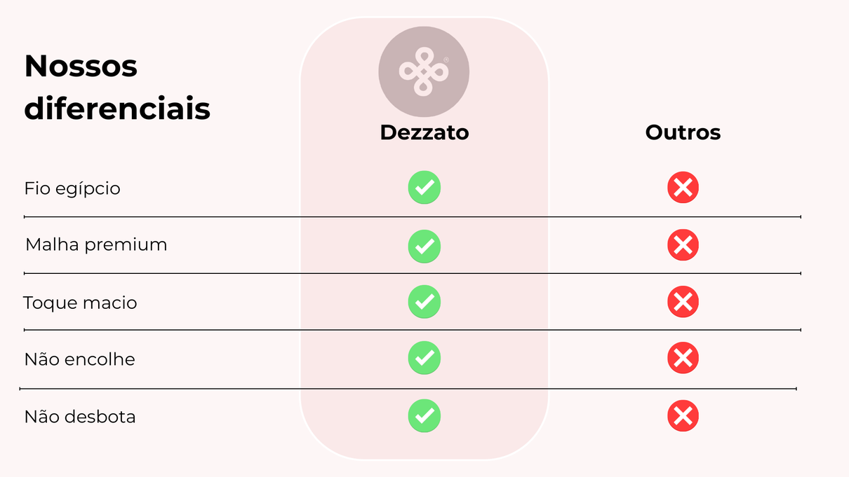 BANNER DIFERENCIAIS FIO EGPCIO