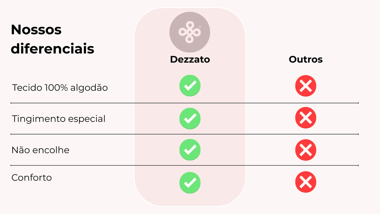 banner diferenciais oversized
